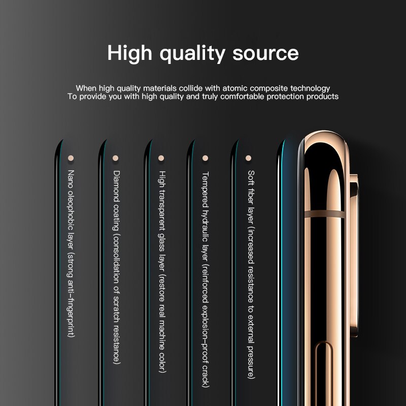 Protector de pantalla HD transparente de vidrio templado para iPhone 7 8 6 6 s Plus película protectora de cubierta completa para iPhone XSMax XR m X XS X