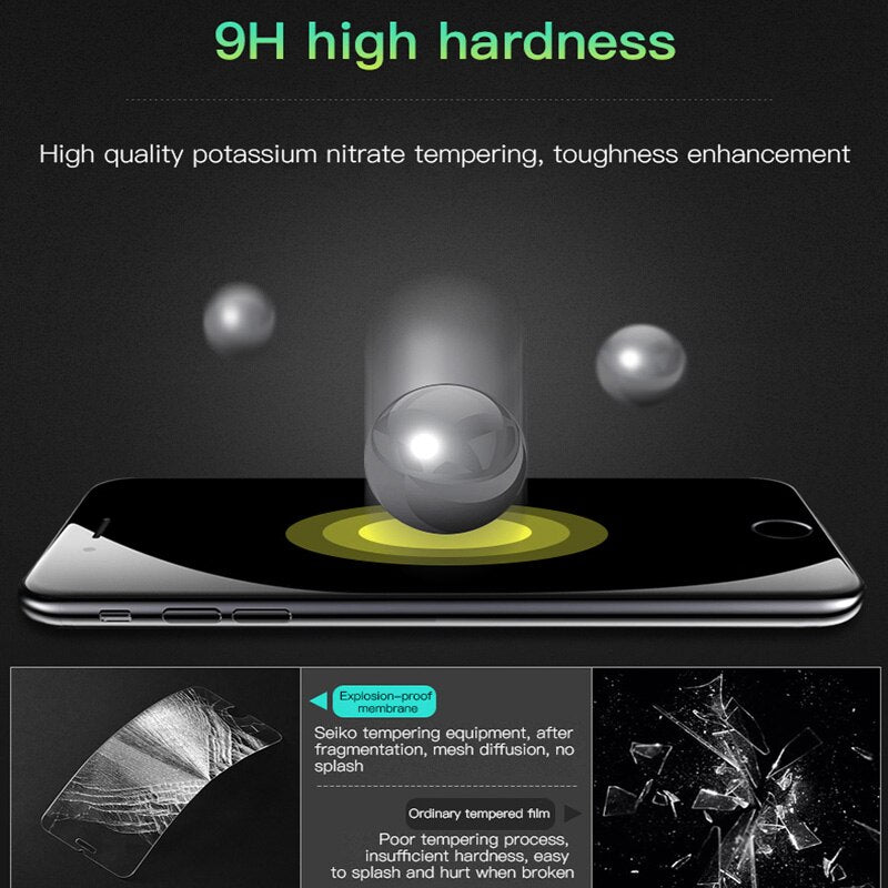 Protector de pantalla de cristal de luz azul para iPhone XSmax XR XS X 8 7 6 s 6 Plus cubierta completa transparente película protectora de vidrio templado